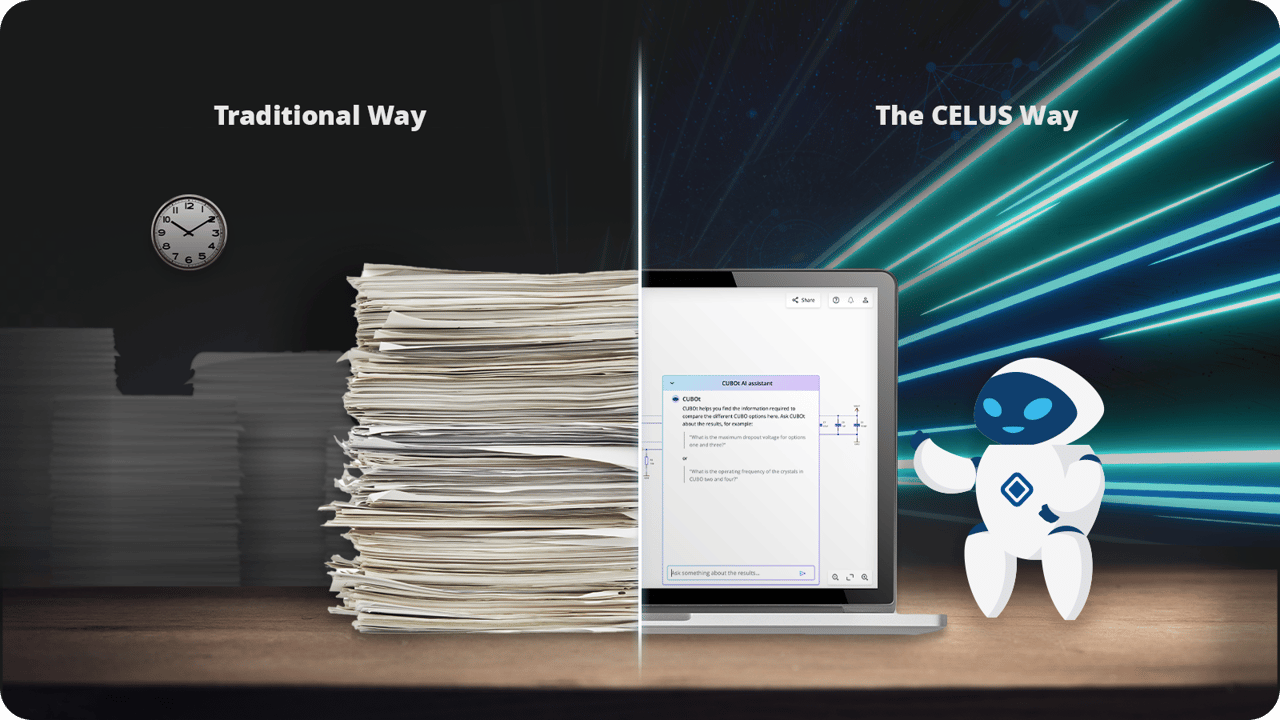 A representation of the Celus way to Design