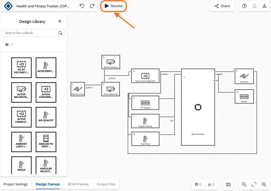 Resolve Design Canvas