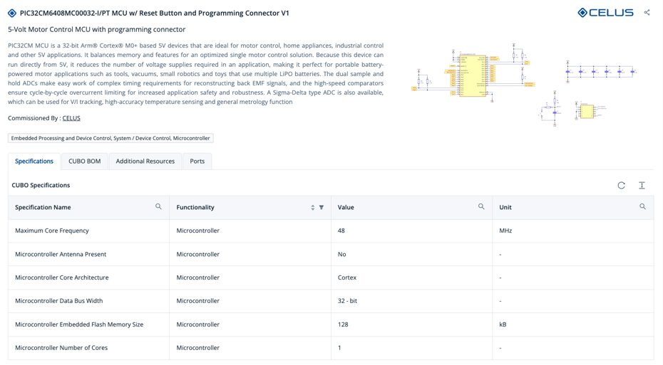 CUBO Specifications